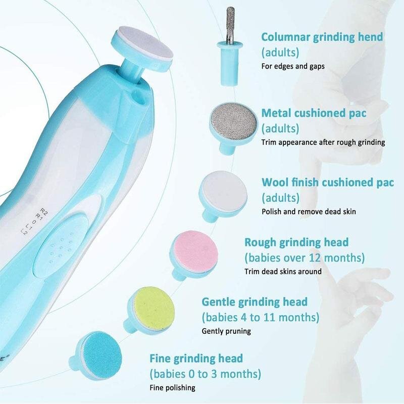 Electric Baby Nail Trimmer for Safe Infant Care
